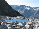 Hochalmspitze 3360 m tole jezerce ni prav nič onesnaženo, je pa voda precej mrzla